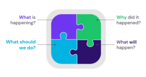 essence of data analytics